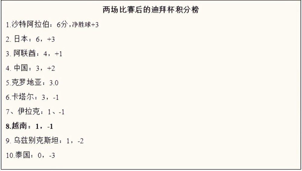 于大师话刚说完，秦刚就脸色一白，连忙恭敬说道：于大师，您真不愧是玄机堂的高人，我秦家确实霉运当头，还请您出手相助。